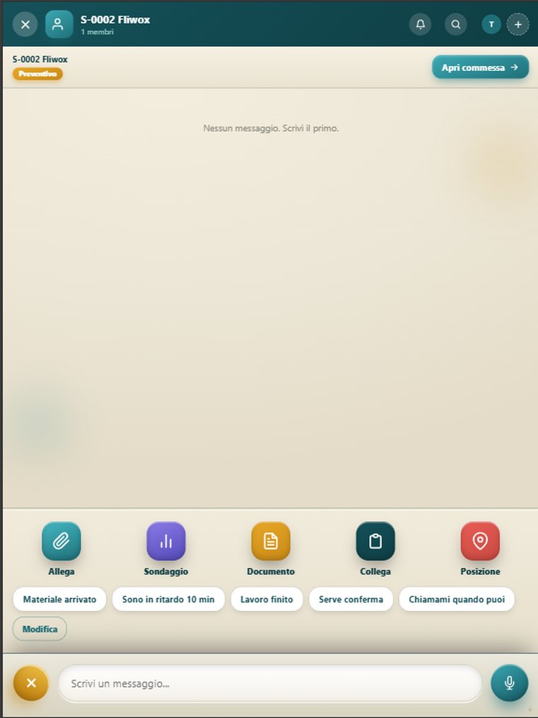 La conversazione di una commessa in fliwoX