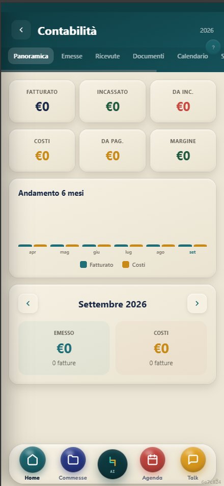 La contabilità di fliwoX sul telefono